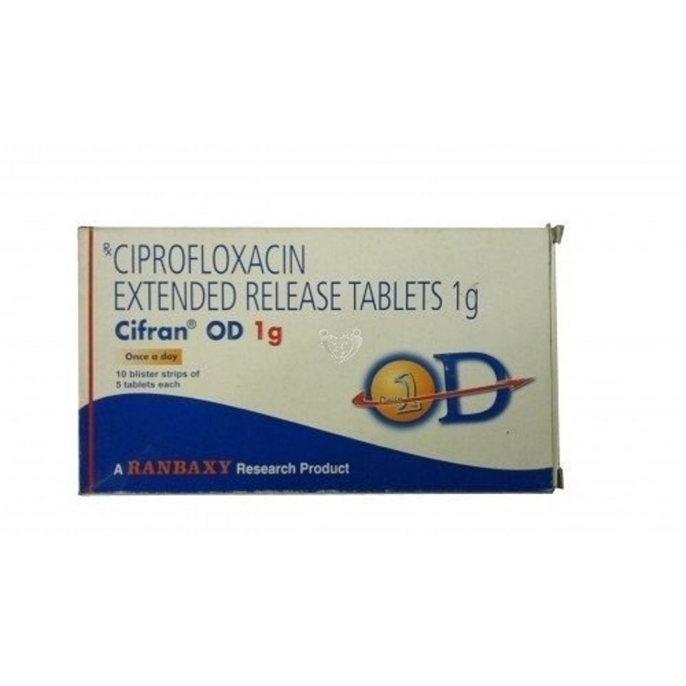 Cipro 1000mg