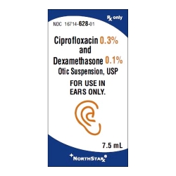 cipro basics 250 mg