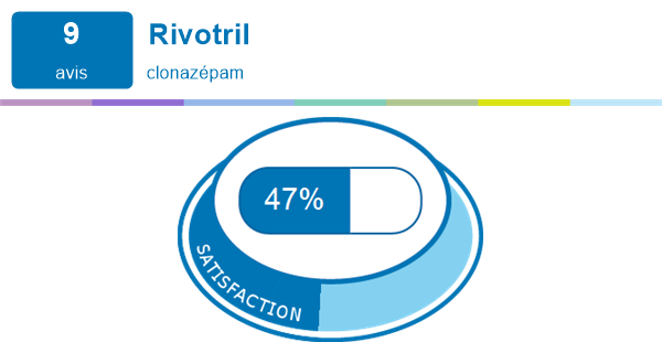 Rivotril avec ou sans ordonnance