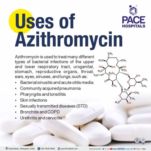Zithromax 1 g prix