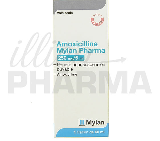 Amoxicilline générique de clamoxyl