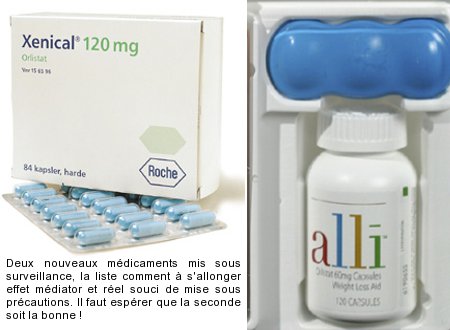 Ou acheter orlistat en france