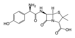 amoxicilline sandoz generique