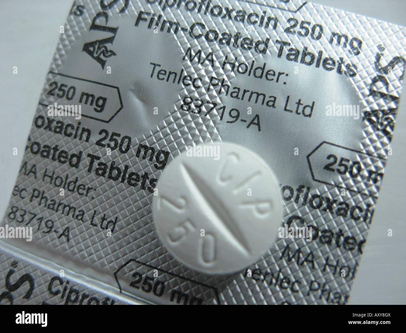 Cipro 250 Mg Generique