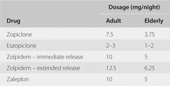 zolpidem 6.25mg