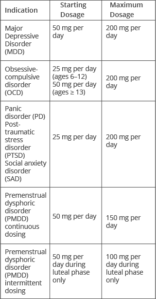 Zoloft hcl 100mg