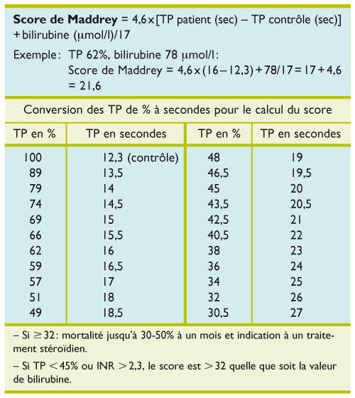 Prednisolone pbs online