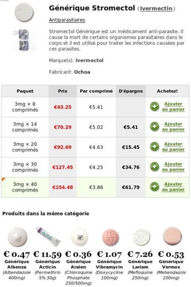 Stromectol Achat