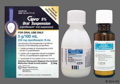 Ciprofloxacin hcl 250 mg