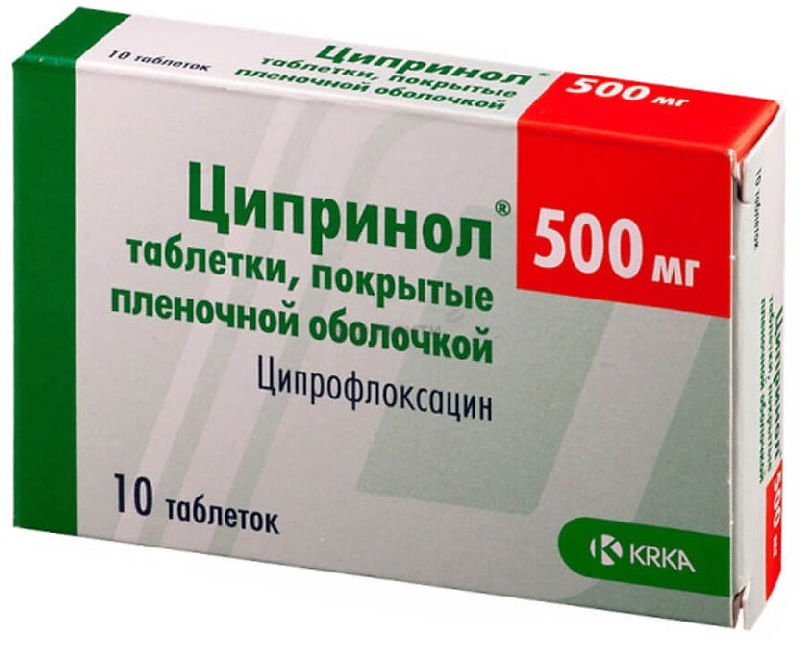 Ciprofloxacin 250 Mg Bnf