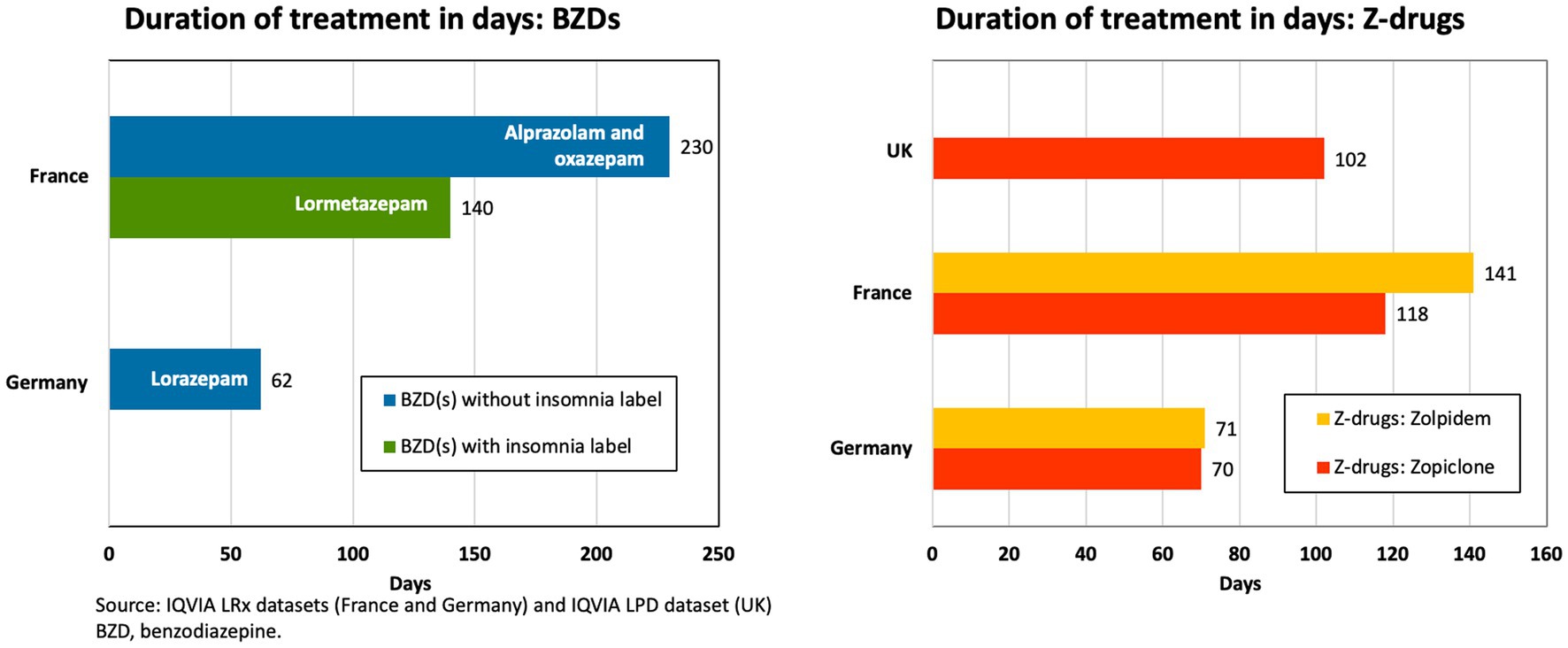 diazepam bnf online