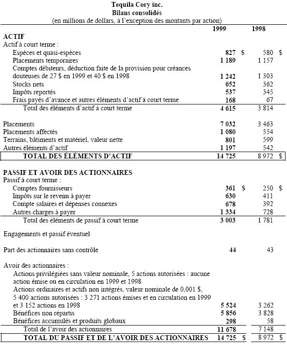 Coût du datolan