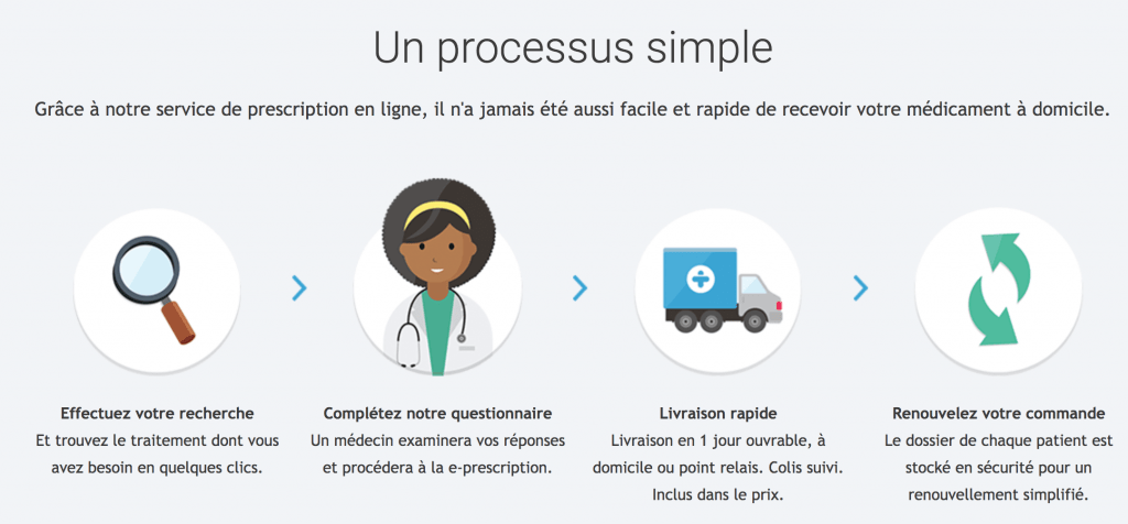 fildena acheter sans ordonnance