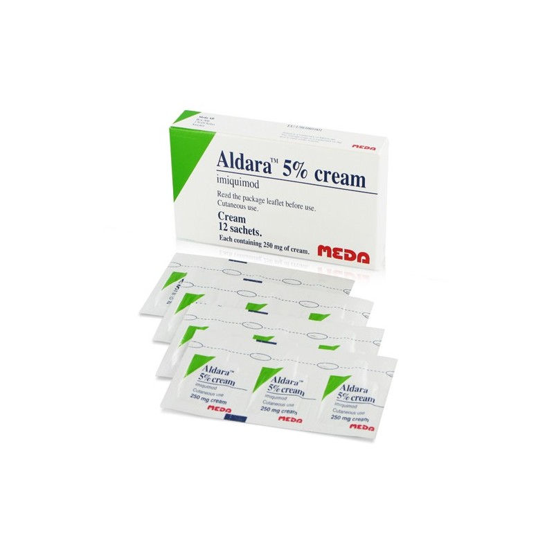 Le prix du médicament aldara