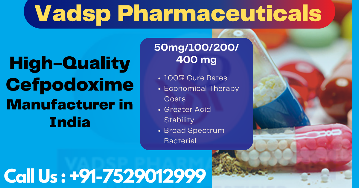 Cefpodoxime 200 Mg Azithromycin 250 Mg