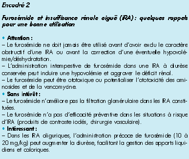 Lasix Nom Generique