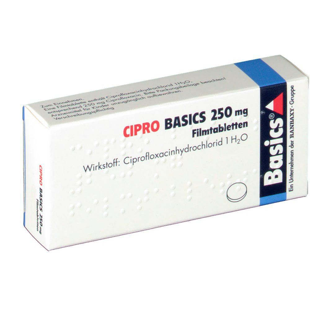 comment acheter du cipro