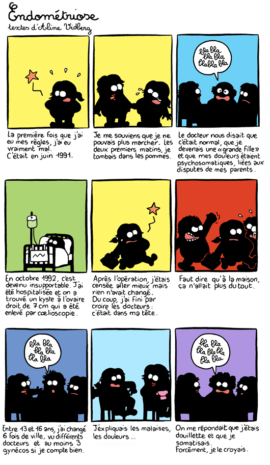 clomid moins cher