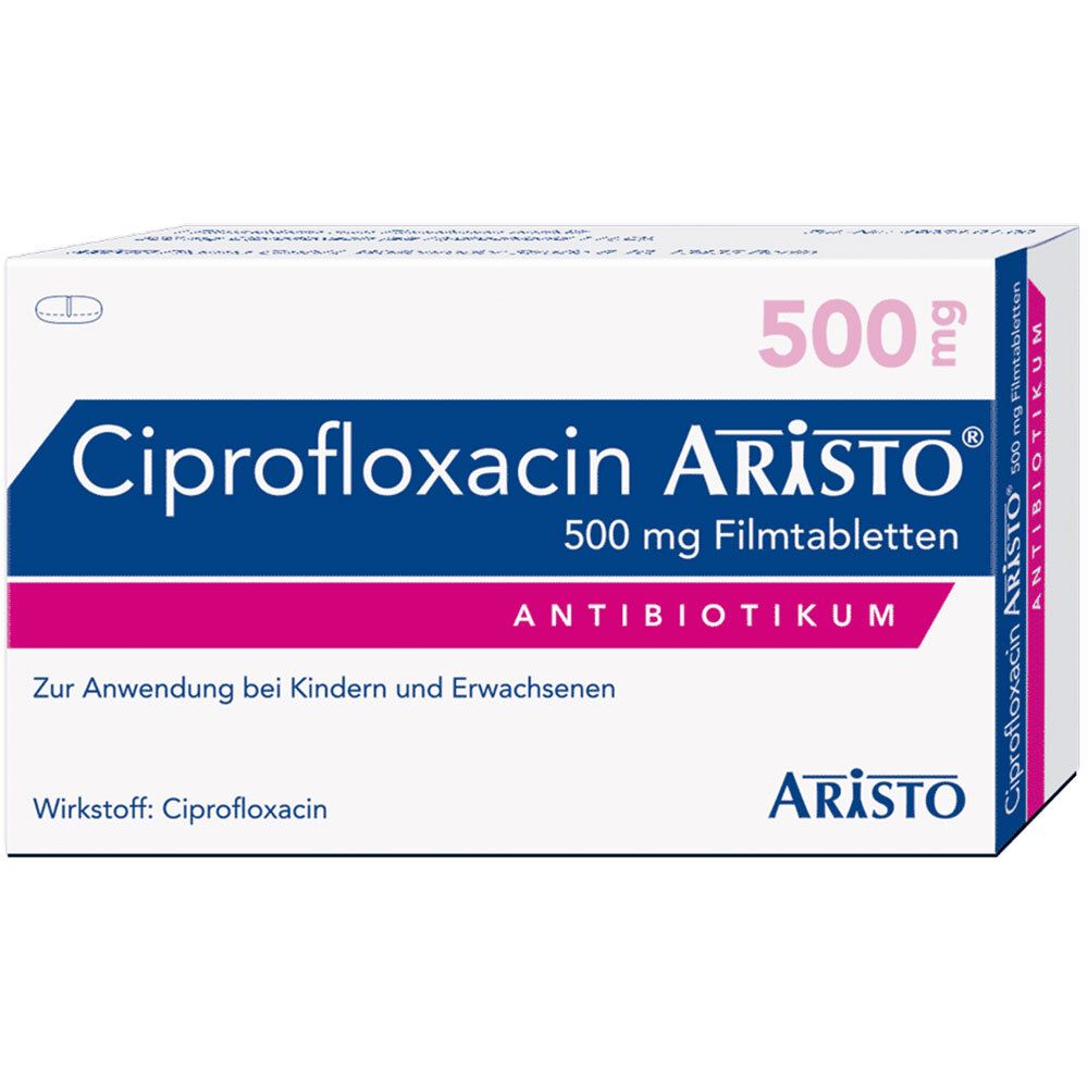cipro pilule