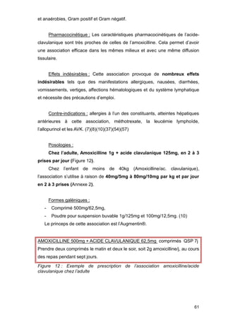 amoxicilline 1g sans ordonnance