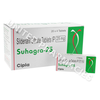 Prix Suhagra