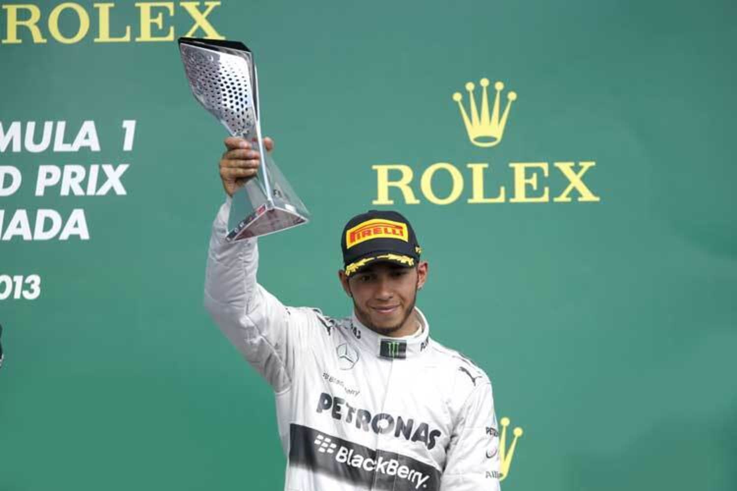 Prix alli