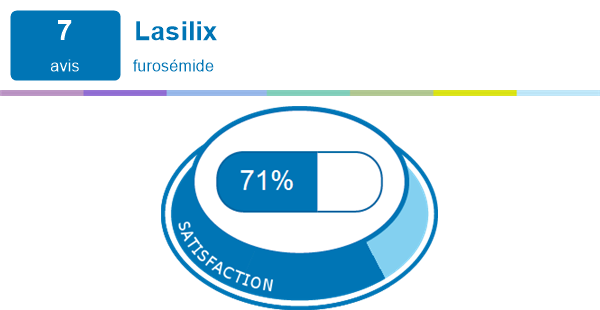 Lasilix Avec Ou Sans Ordonnance