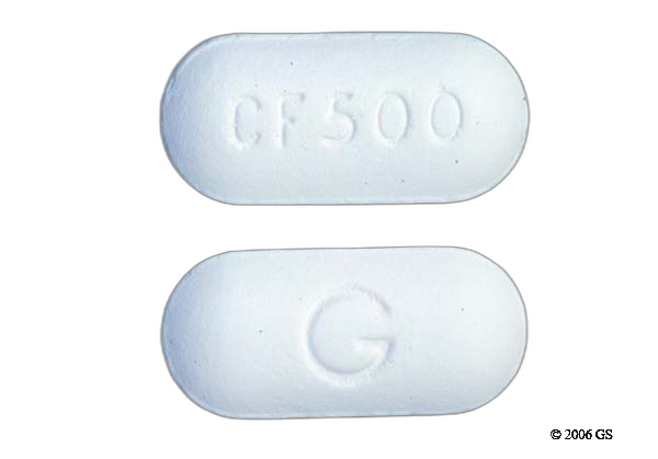 cipro générique