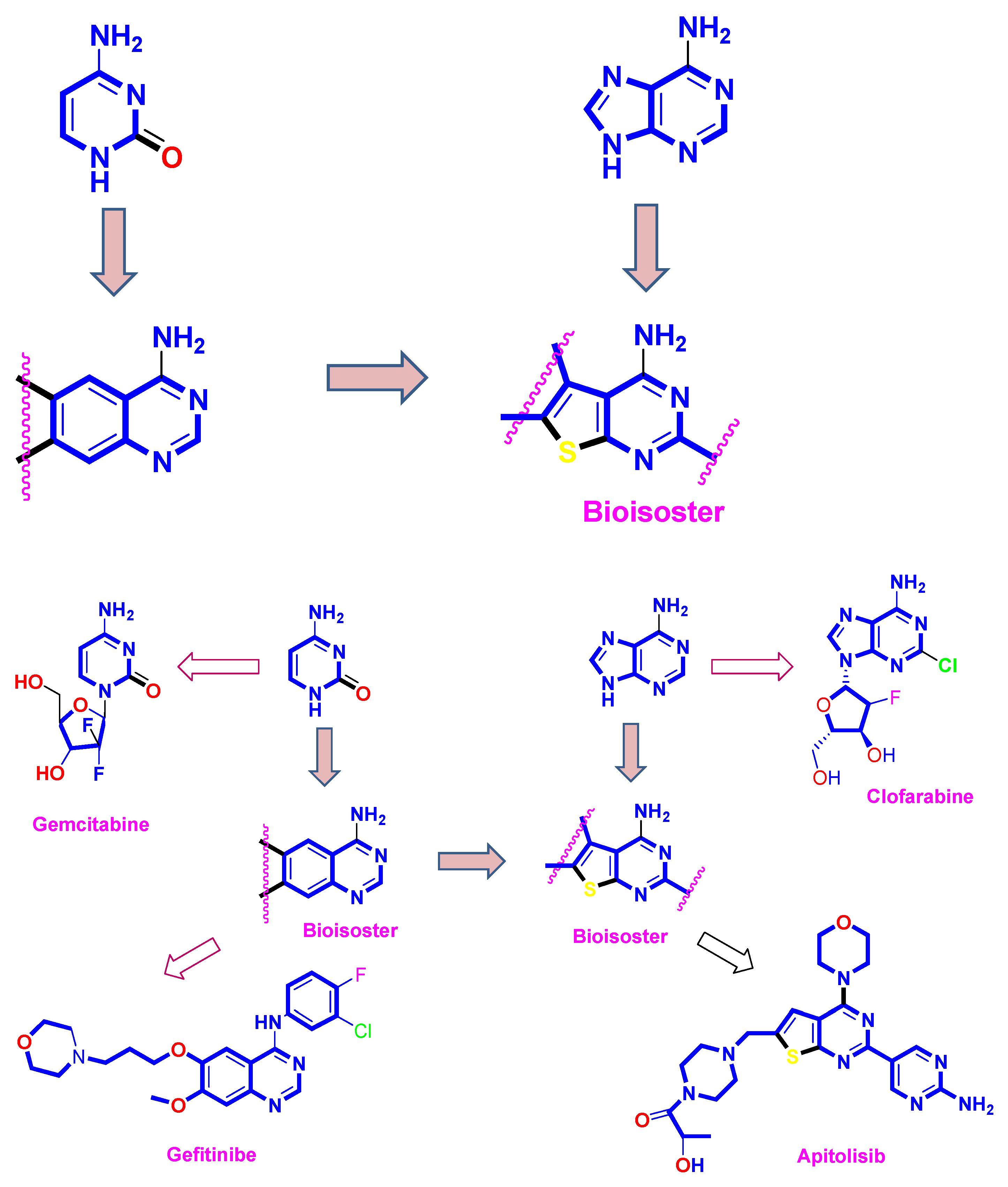 Nolvadex Farmacia Online
