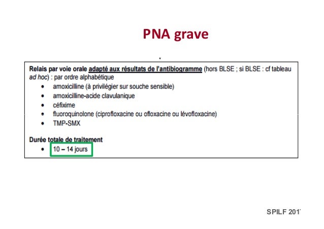 ordre amoxicilline