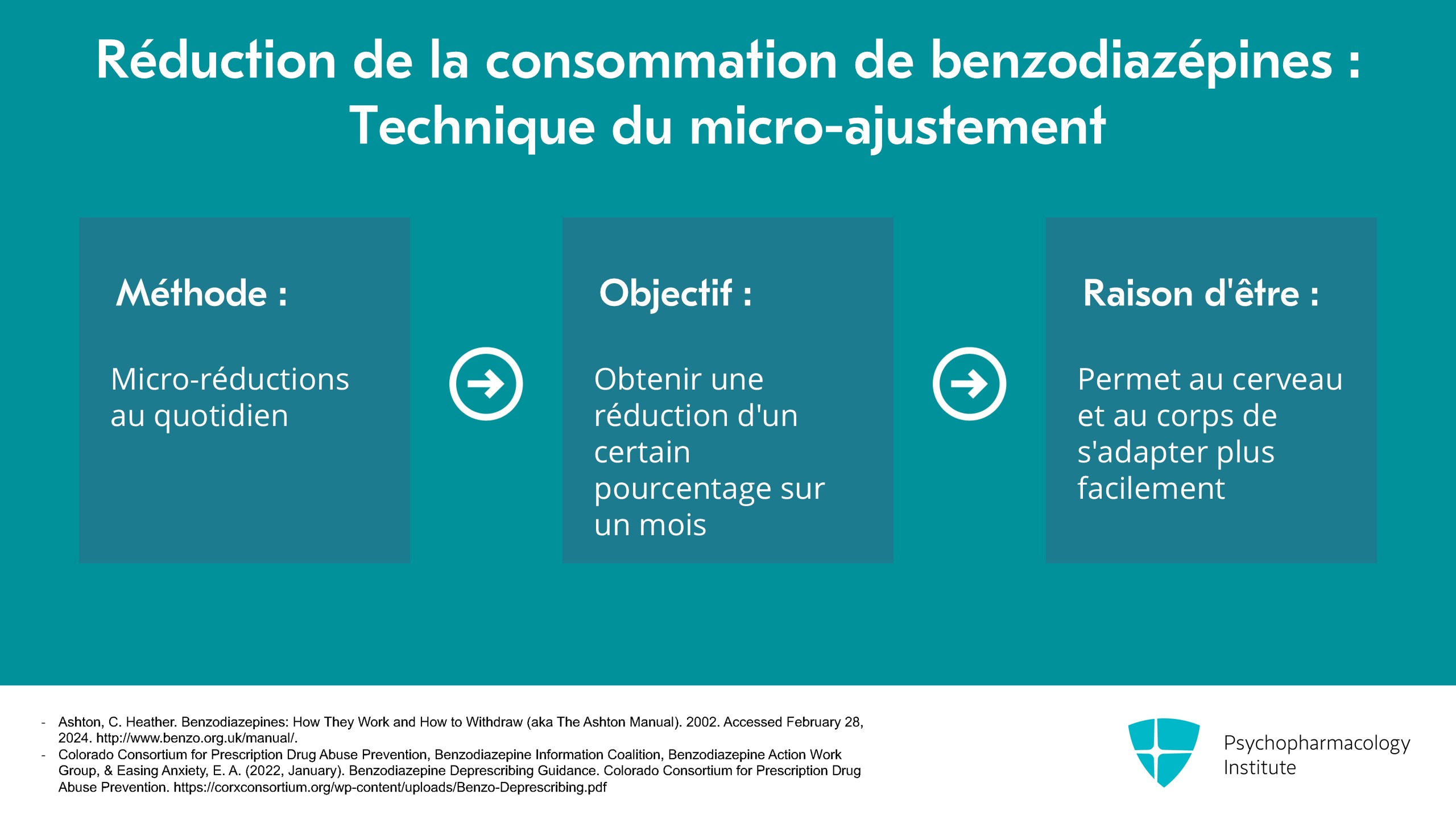 acheter clonazepam