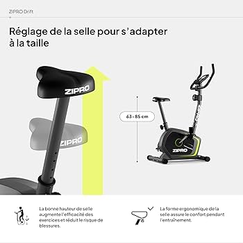 cipro le moins cher