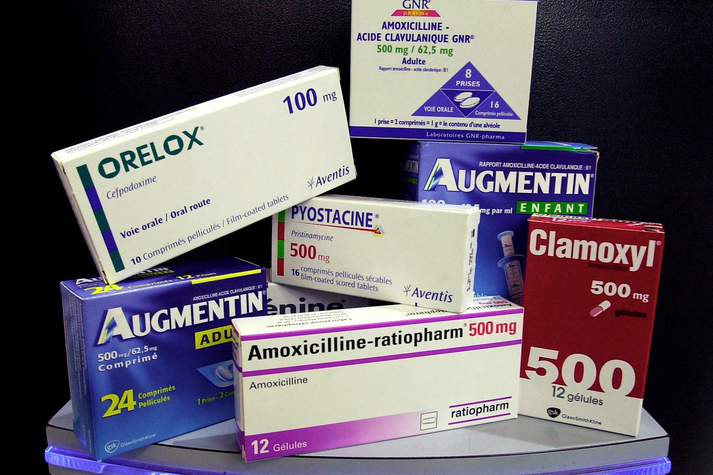 Amoxicilline nom generique