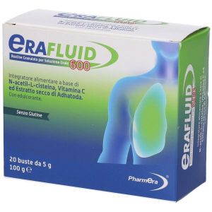 Lady Era 50mg Online