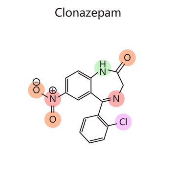 pilule clonazepam