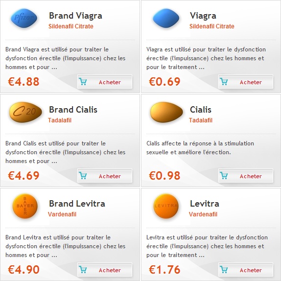 Coût du clomid