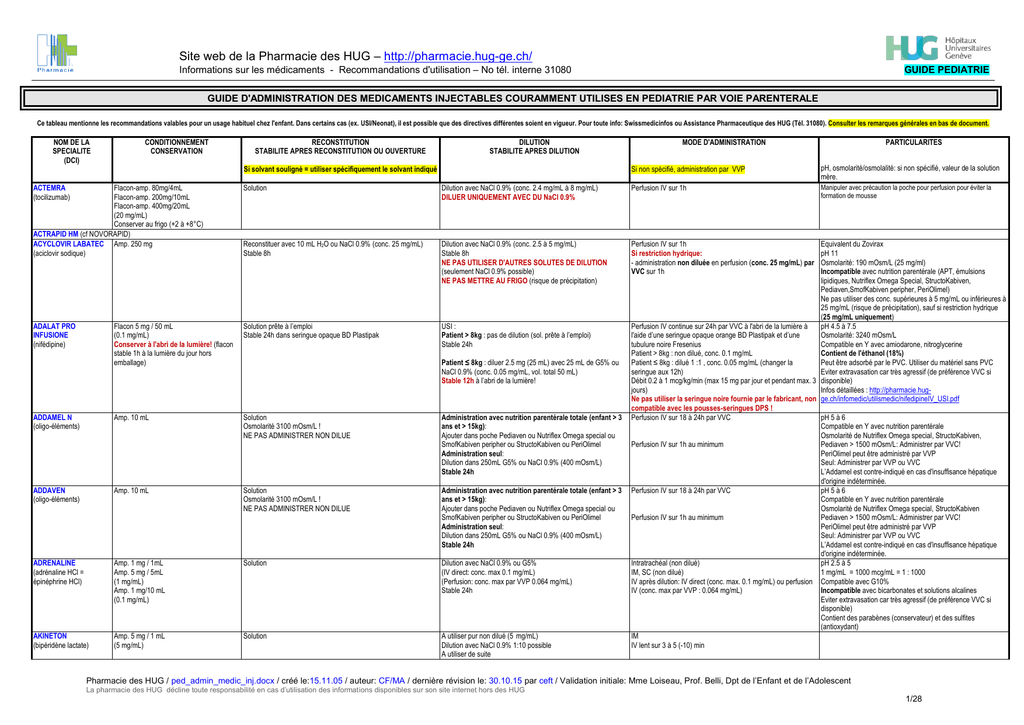 aciclovir bnf online