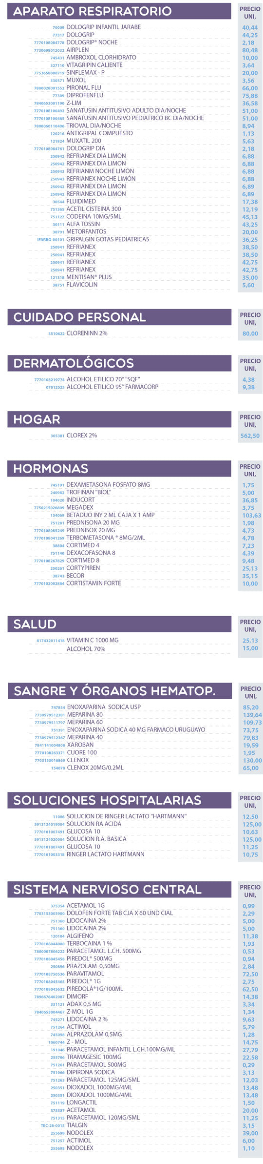 datolan 7.5mg online