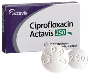 Cipro online acheter