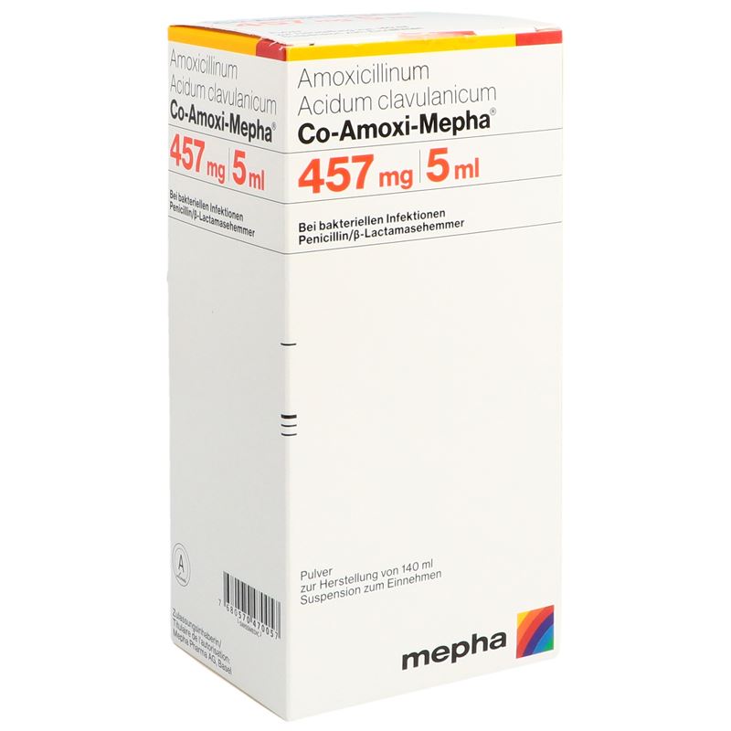 prix amoxicilline mylan 1g