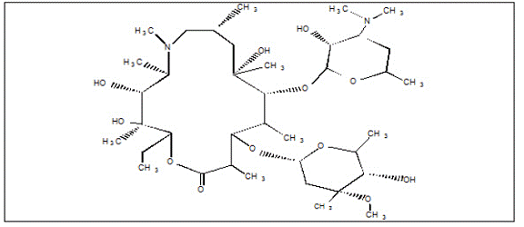 4 azithromycin 250 mg