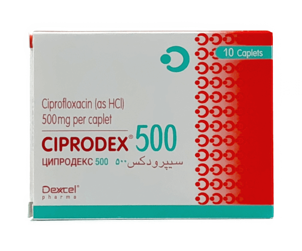 Cipro Basics 250 Mg