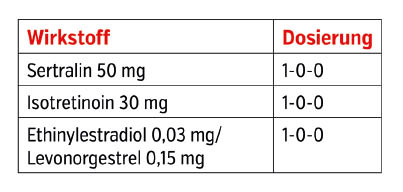 sertraline 50mg avis