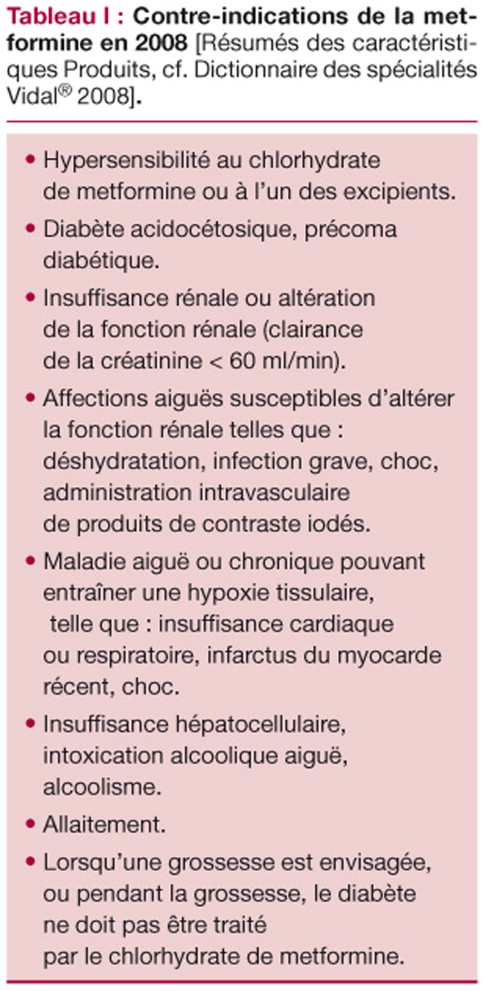 ordre metformine
