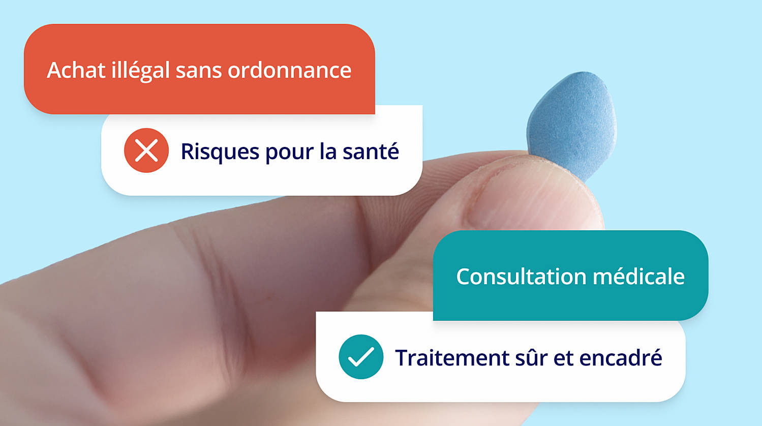 achat sildenafil biogaran