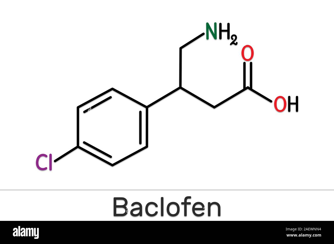 Baclofène où acheter