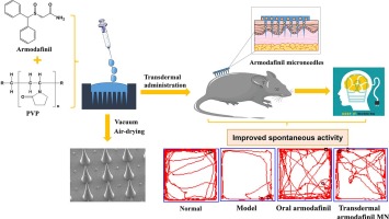 Ordre Armodafinil