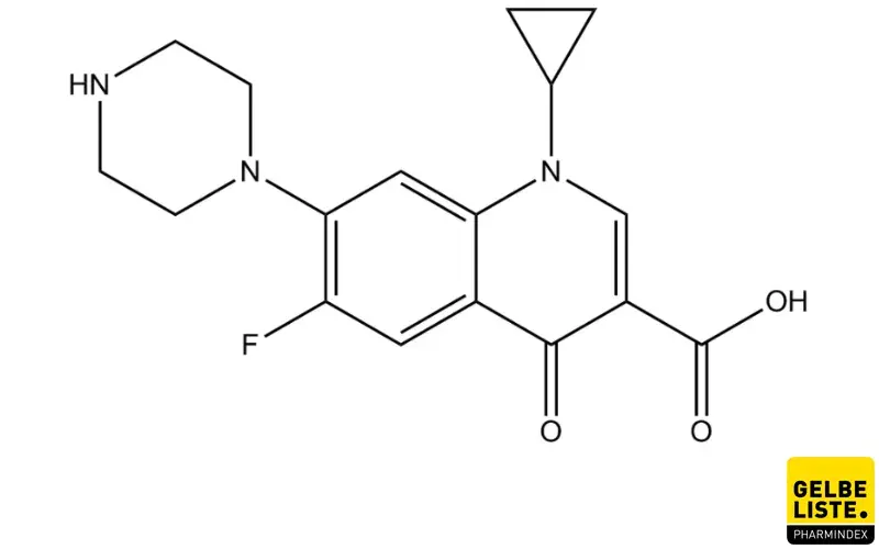 Ciprofloxacin actavis 750 mg
