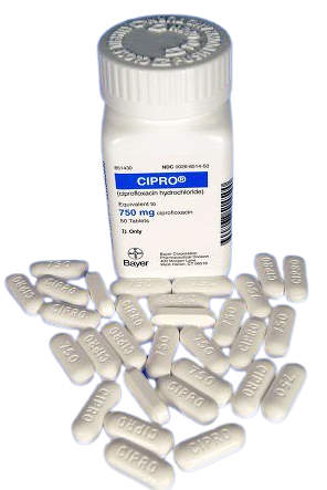 cipro 750mg