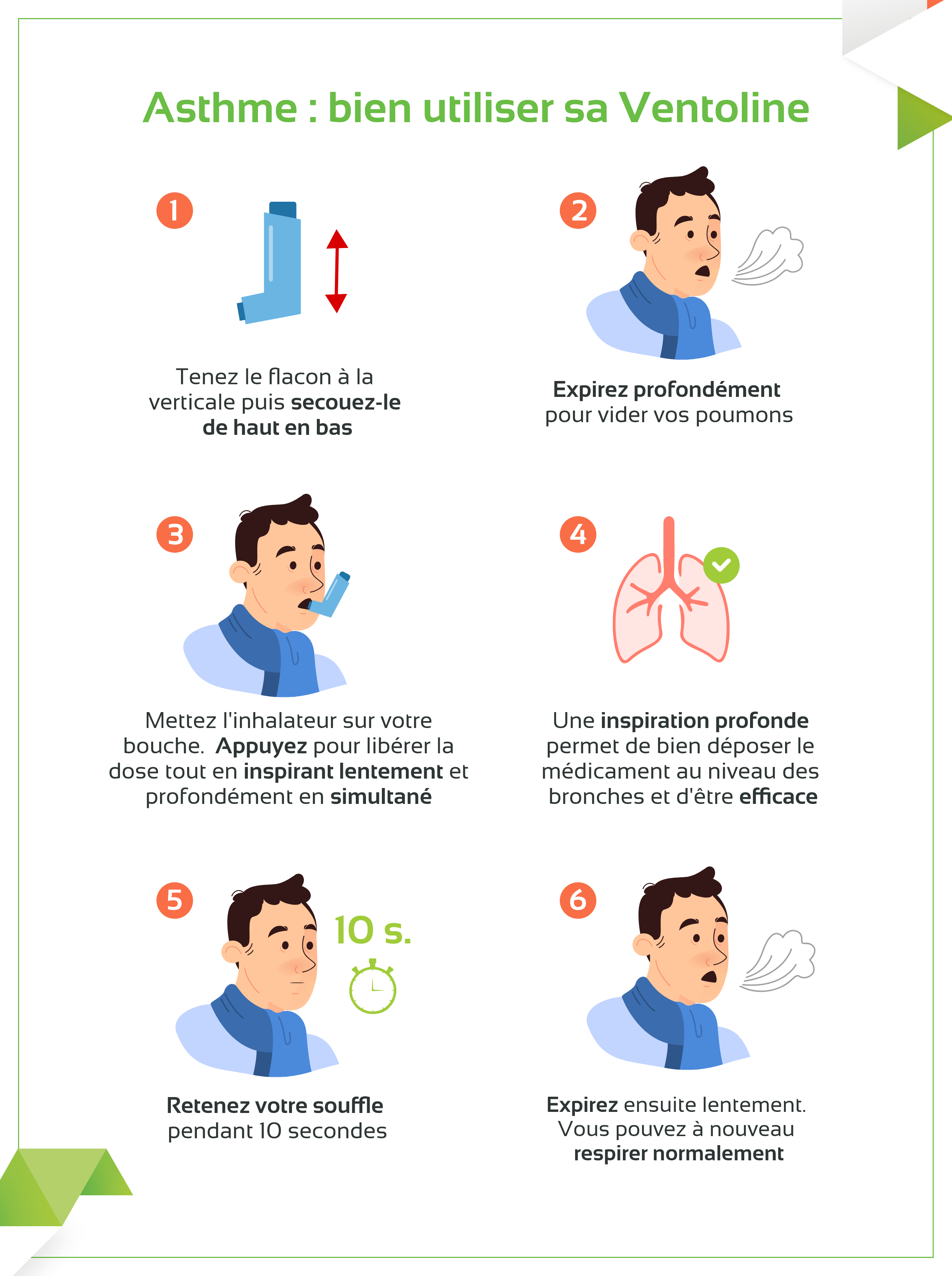 commander albuterol